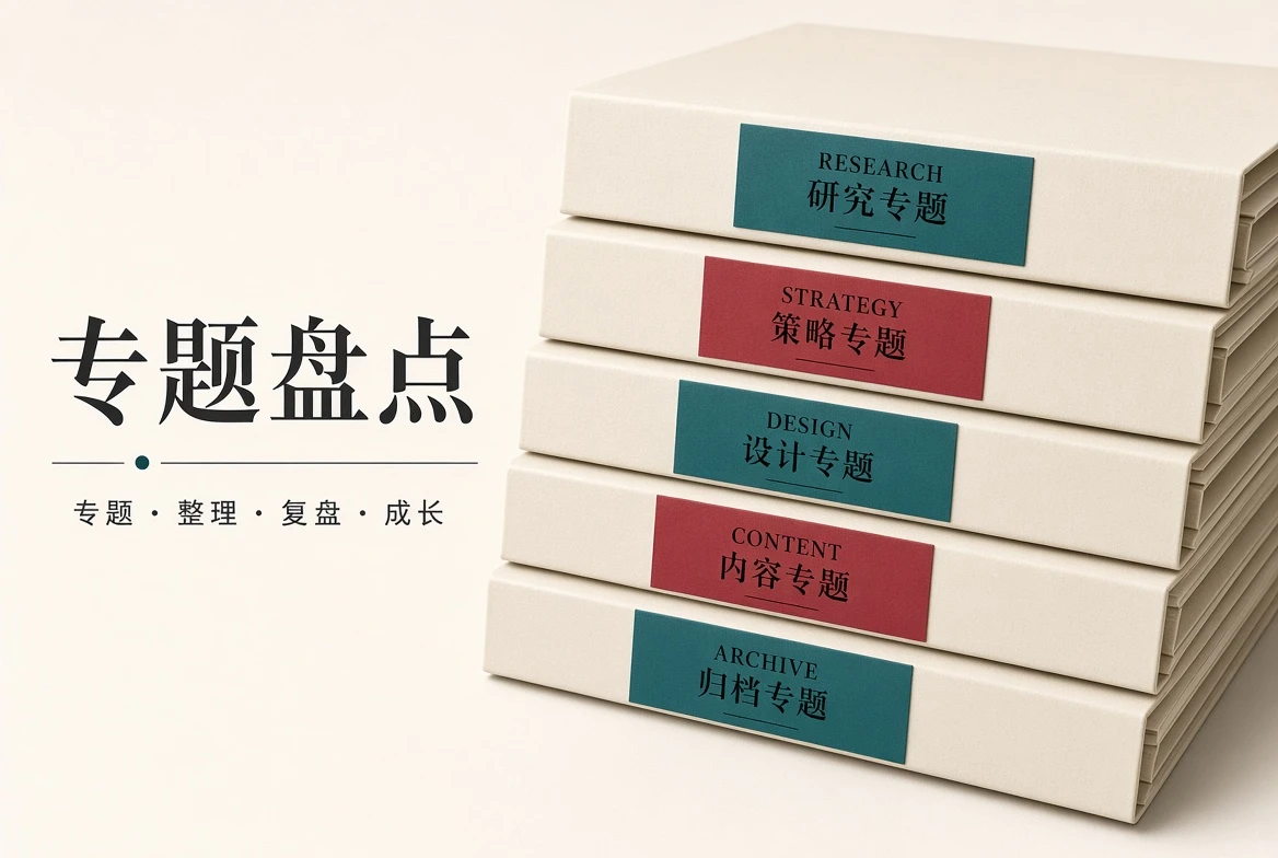 用主题目录连接不同文章栏目配图